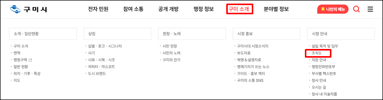 구미시청-홈페이지