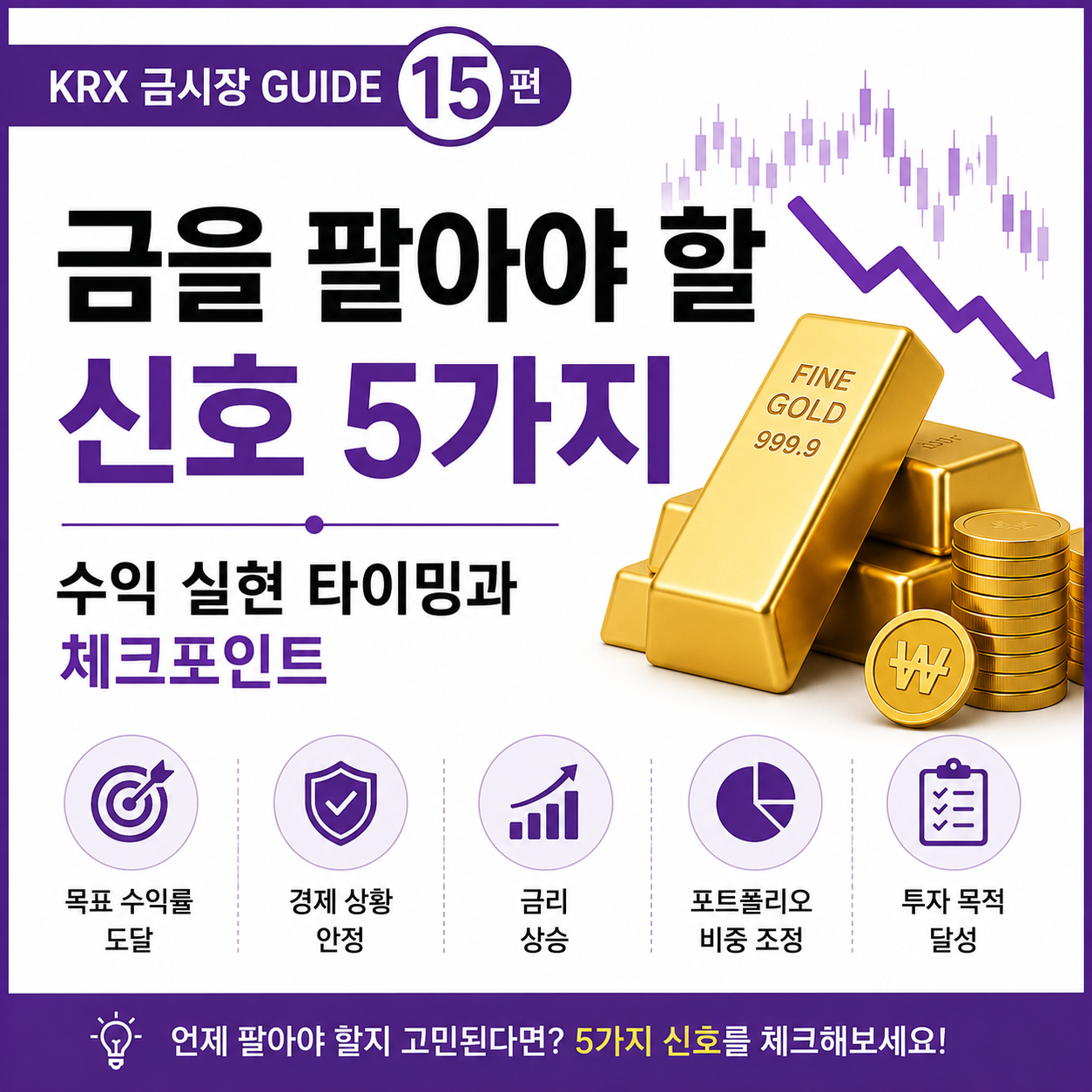 금을 팔아야 할 신호 5가지와 수익 실현 타이밍을 소개하는 썸네일