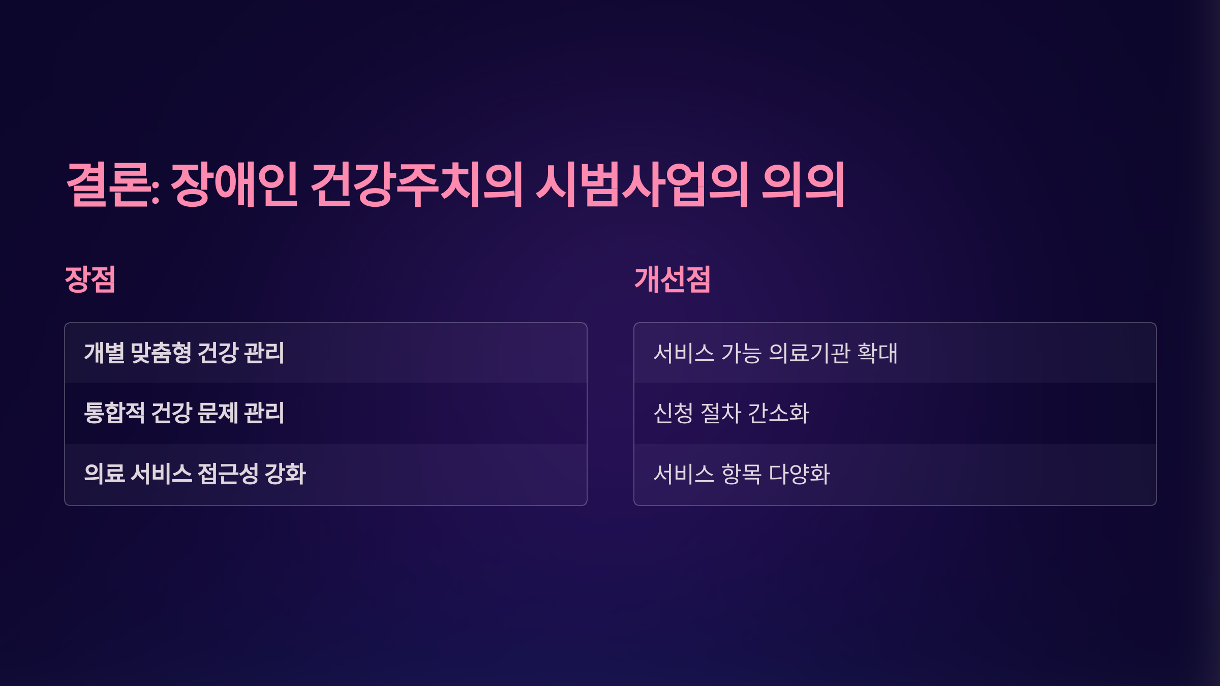 장벽 없는 건강관리! 장애인 건강주치의 시범사업