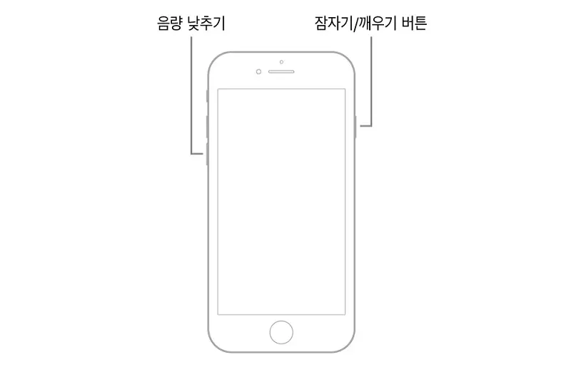 아이폰-7-강제-종료-방법-안내-이미지