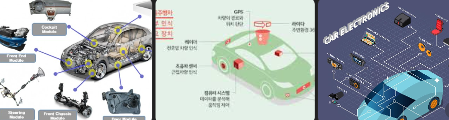 현대모비스는 왜 현대차그룹의 &lsquo;핵심 기업&rsquo;인가