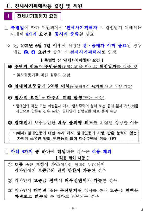 전세사기 피해지원