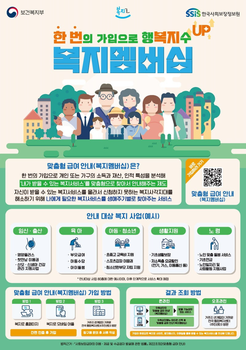 복지로 맞춤형급여안내(복지멤버십) 신청하기