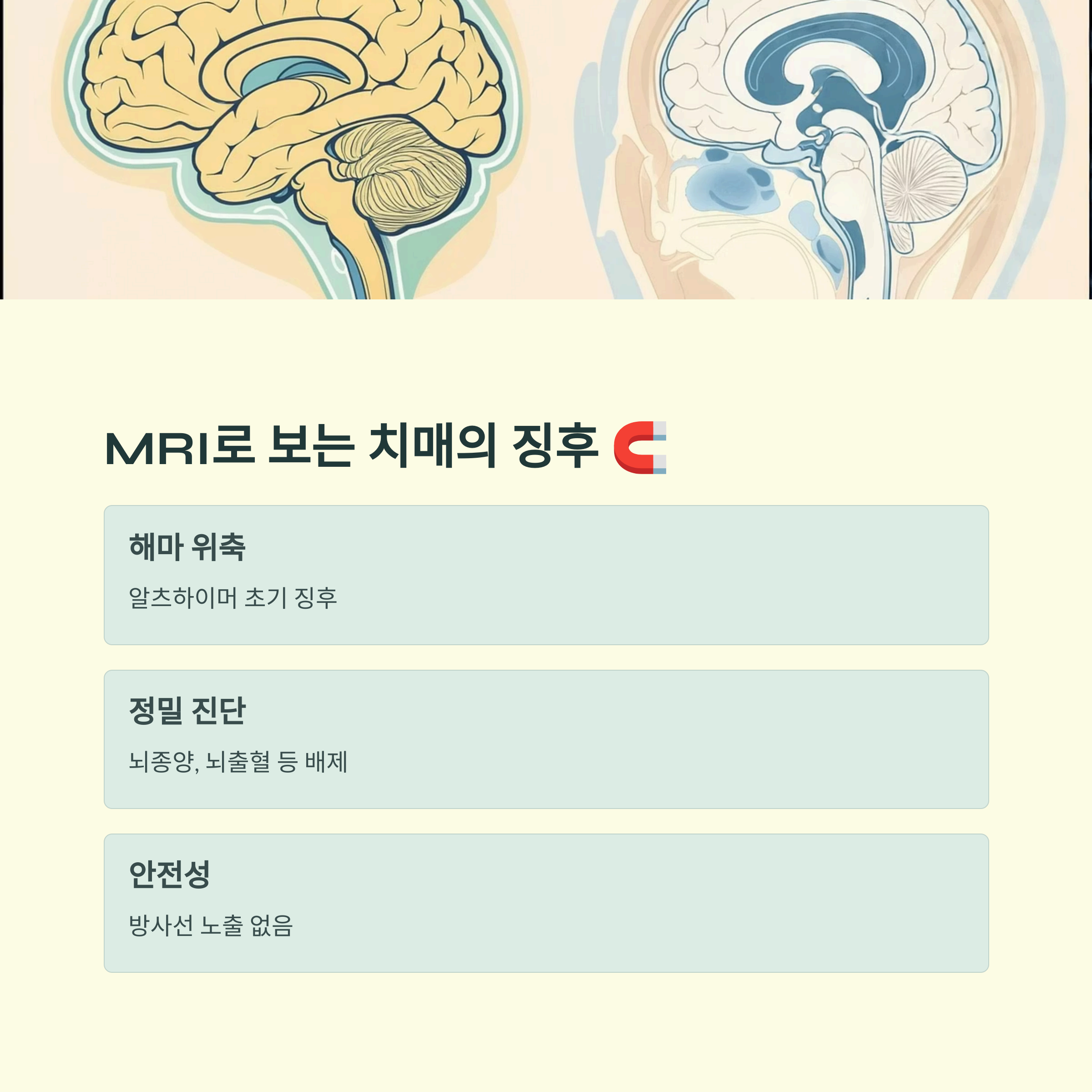 MRI