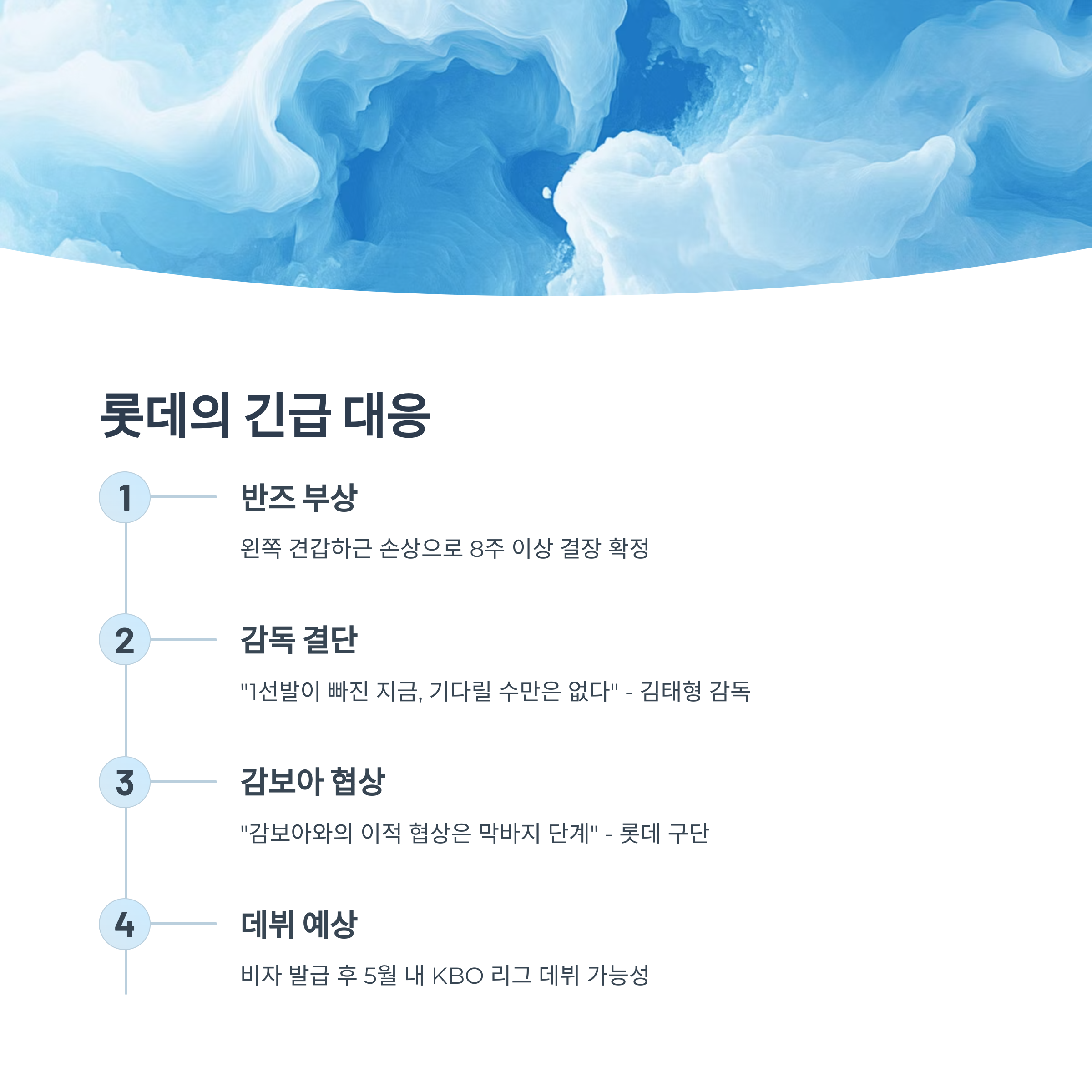 롯데자이언츠