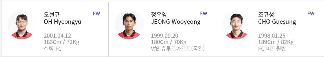 2023 카타르 아시안컵 국가대표팀 경기 일정 조편성 명단