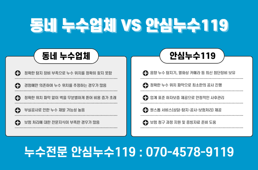 마두동 아파트 누수4
