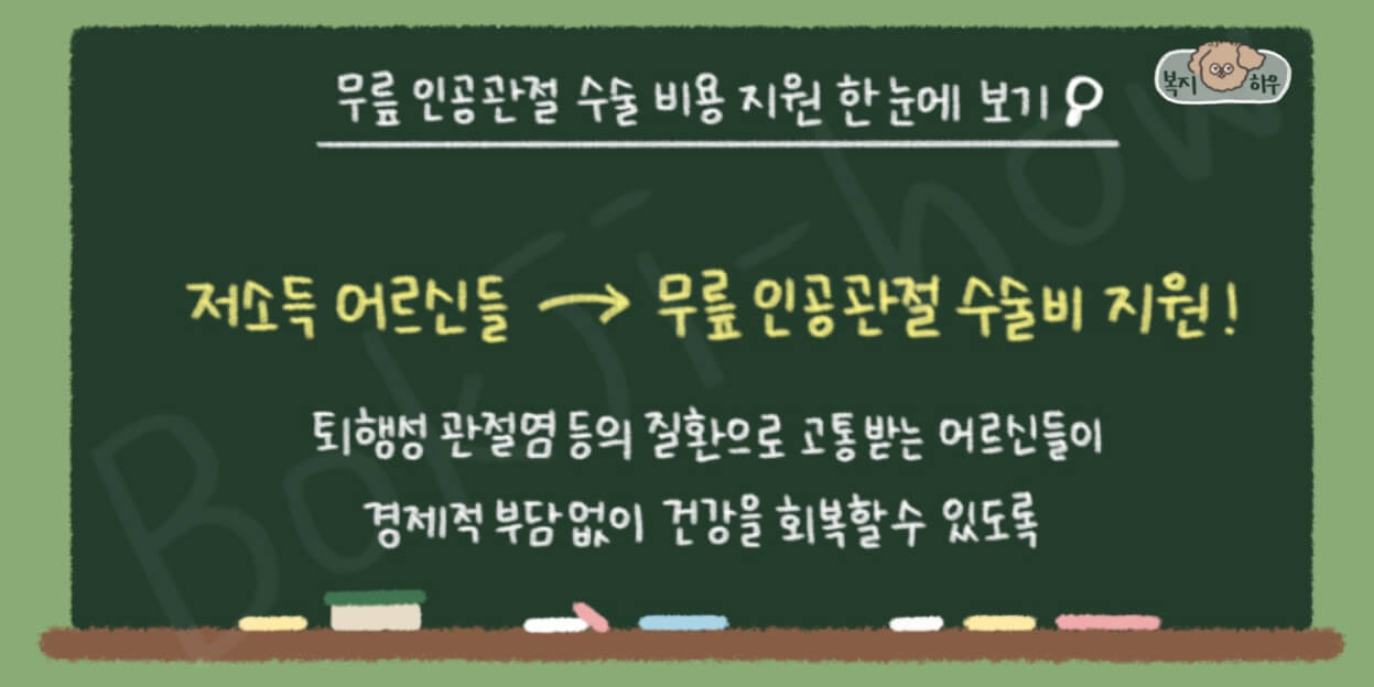 무릎 인공관절 수술 비용 지원 사업은 경제적 어려움으로 적절한 치료를 받지 못하는 어르신을 위한 정부 복지 정책이다.