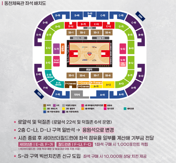 울산 현대모비스 좌석배치도