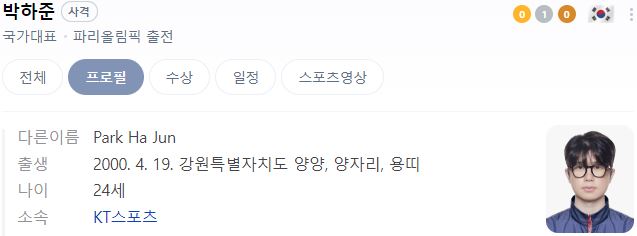 파리올림픽 사격 국가대표팀 선수, 경기 결과, 일정 중계