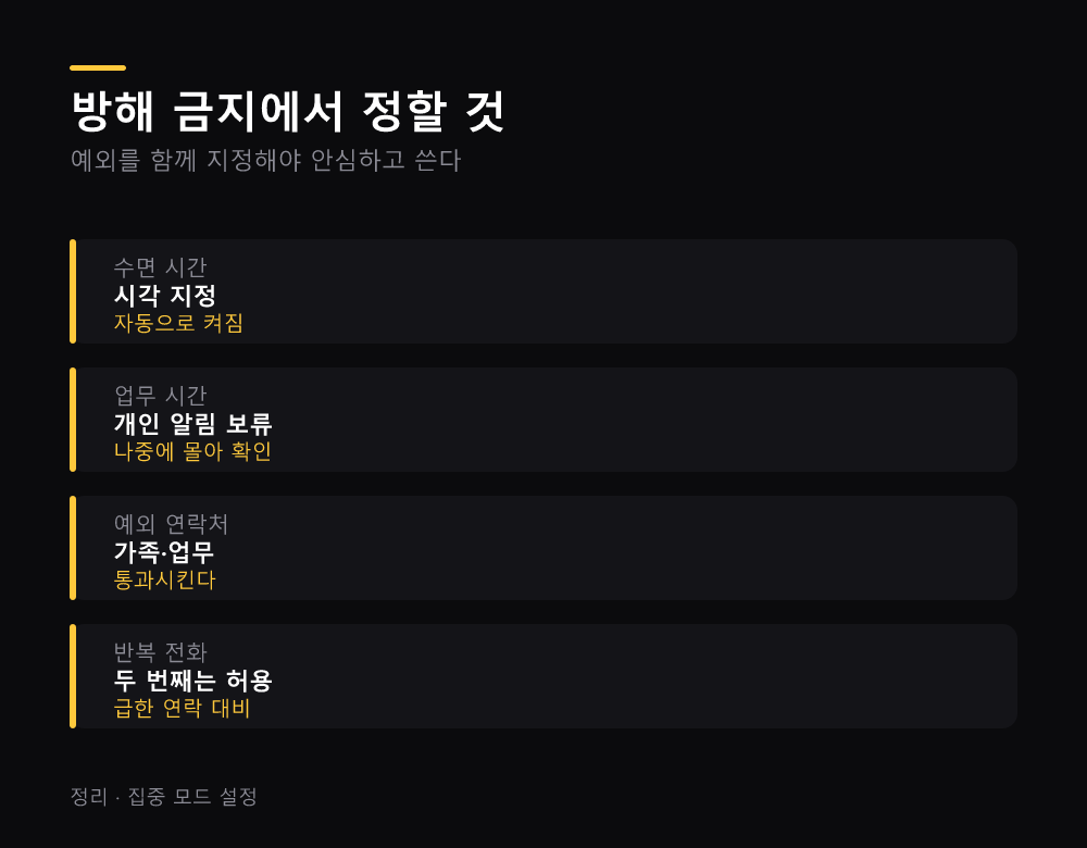 방해 금지에서 정할 것
