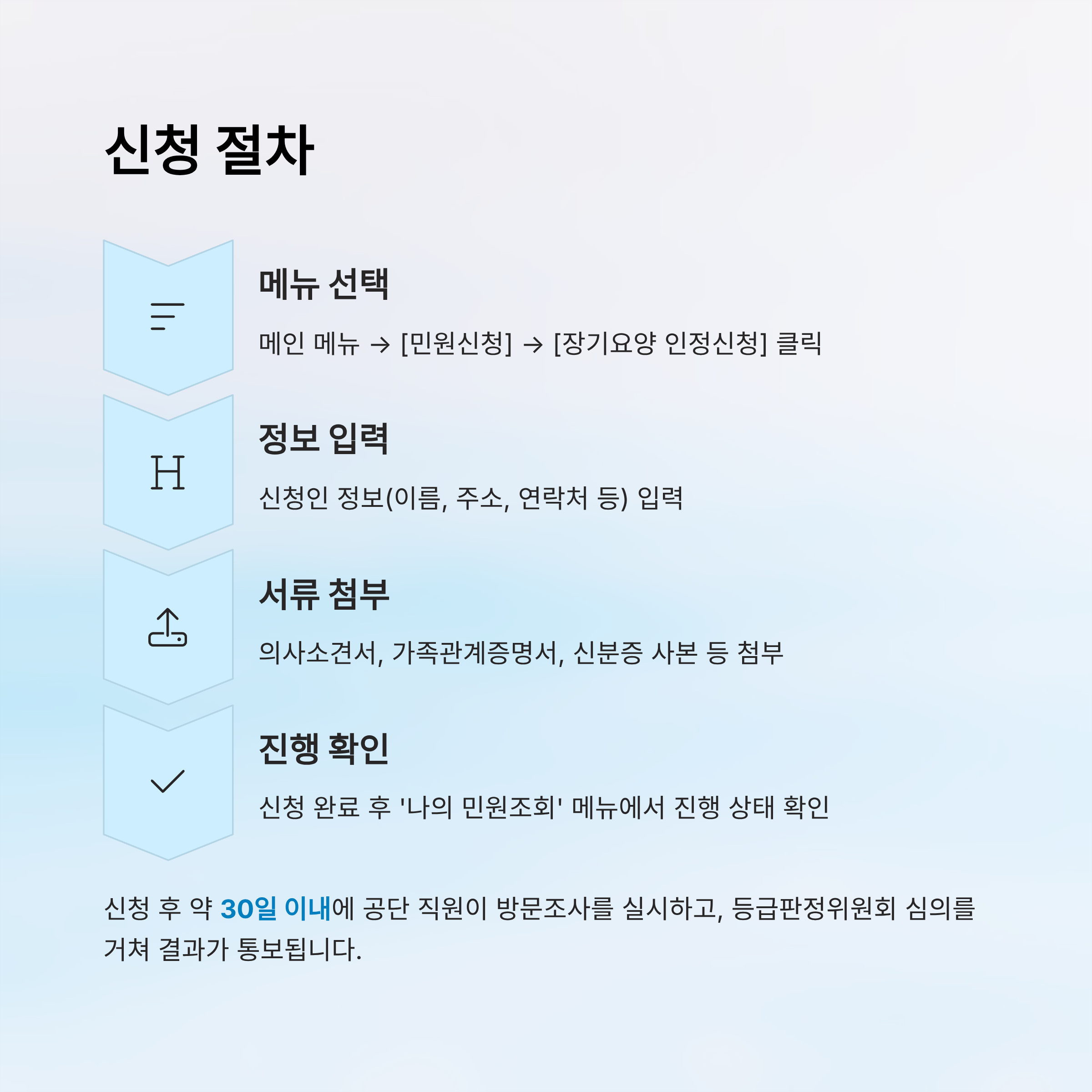 장기요양보험공단 홈페이지 바로가기