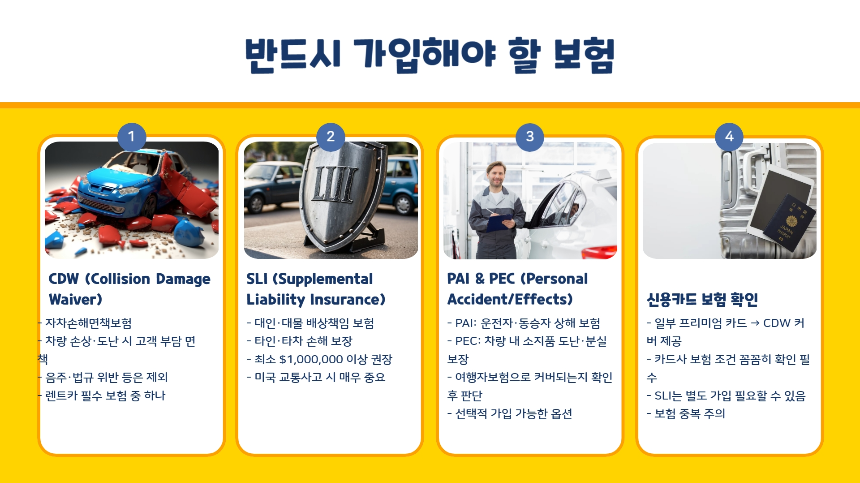 [2025 최신] 미국 자동차 렌트 보험 완벽 가이드! 필수 보장부터 꿀팁까지