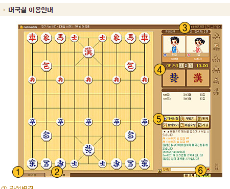 넷마블 장기 게임방법