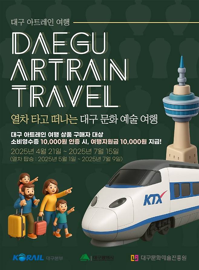 2025 대구 아트레인 여행 ❘ 열차+미술관+여행지원금 관련 사진