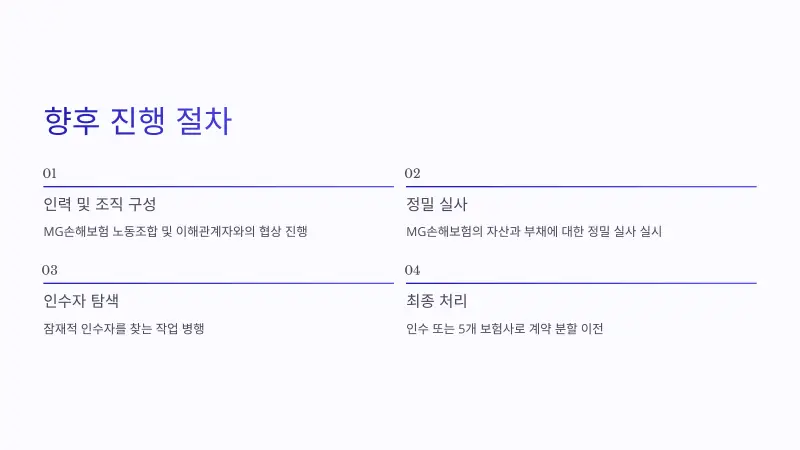 예별손해보험-5_
