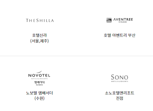 AK플라자 상품권 사용처 현금화