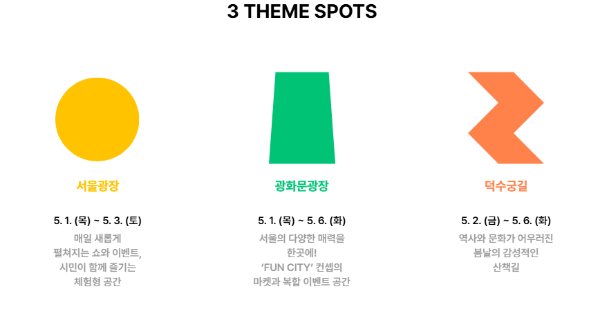 3THEME-SPOTS