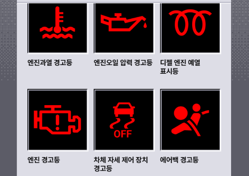 자동차 경고등: 경고등 닷컴으로 해결!