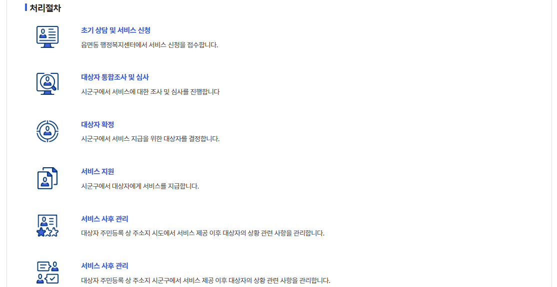 자립준비청년자립지원사업참여방법