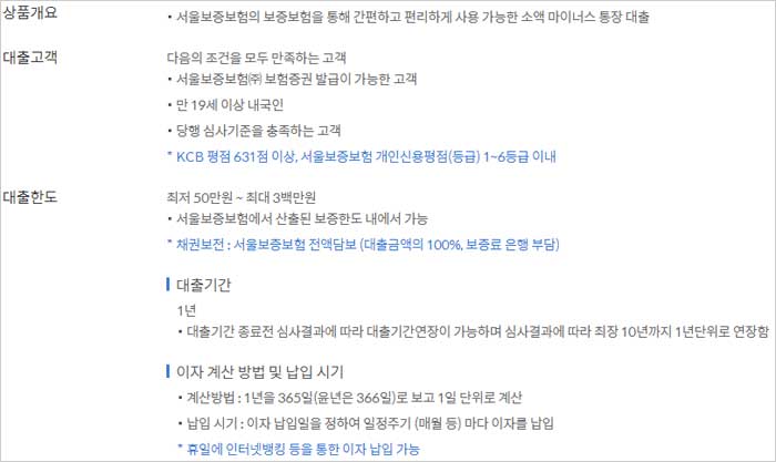 신한은행-쏠편한-비상금대출-대상-한도금액-대출기간-설명-이미지