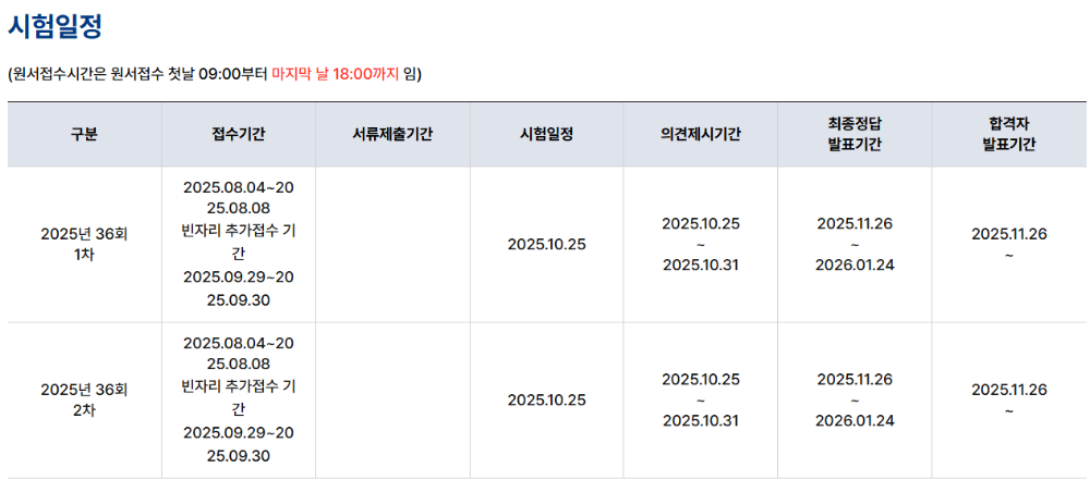 2025년 공인중개사 자격증 시험 일정