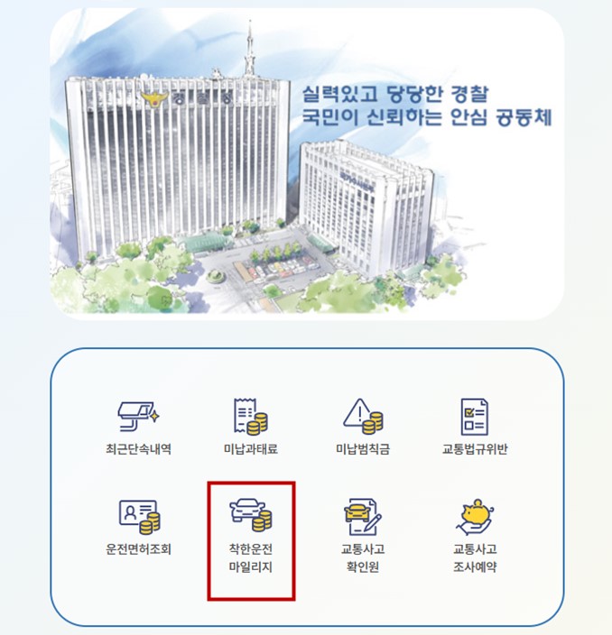 착한운전자 마일리지 제도! 한번신청에 평생 벌점걱정 끝!