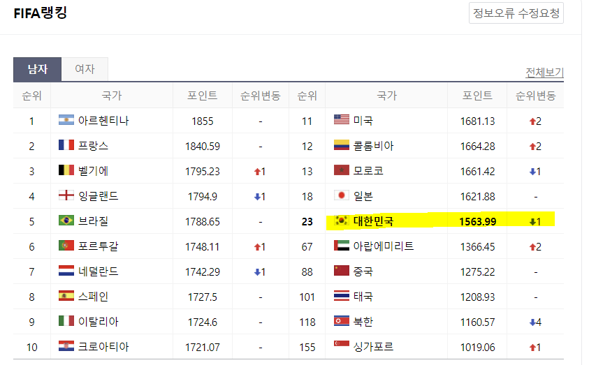 한국싱가포르축구중계방송