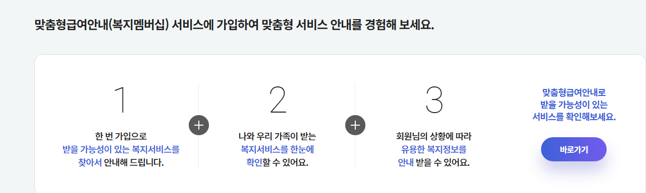 복지로 맞춤형급여안내(복지멤버십) 가입 안내 화면