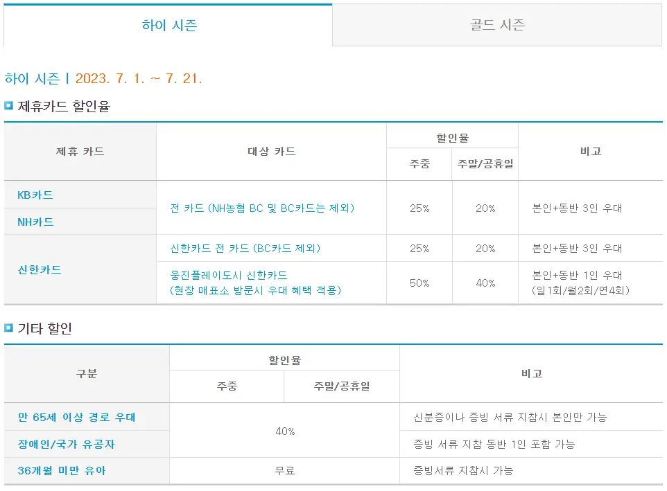웅진플레이도시 제휴카드 안내 사진