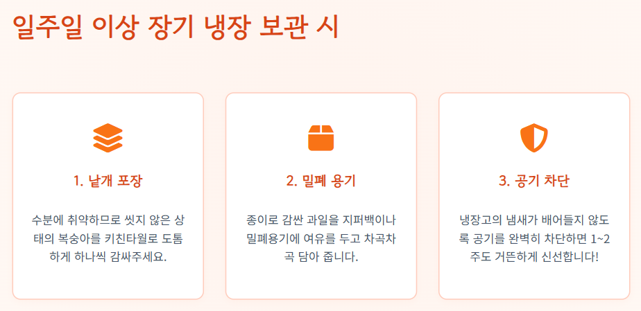 복숭아 보관방법