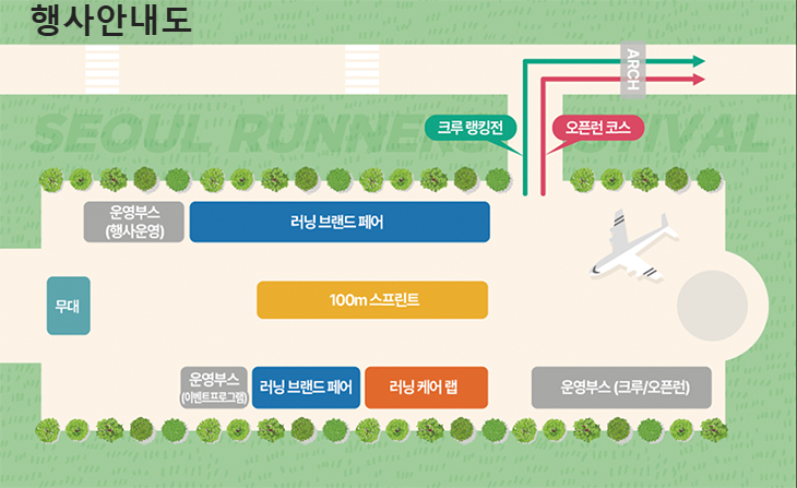 서울 러너스 페스티벌