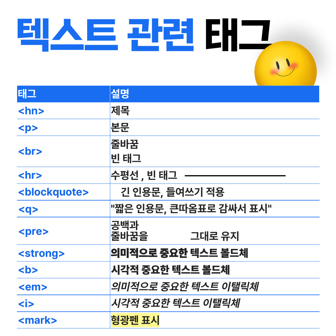 html 텍스트 관련 태그