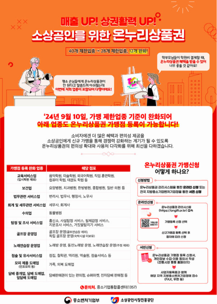 2025년 디지털 온누리상품권, 모르면 손해! 10% 할인 받고 40% 소득공제까지 완벽 정리 (feat. 사용처, 구매 꿀팁)