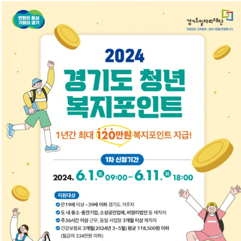 2024 경기도 청년 복지포인트
