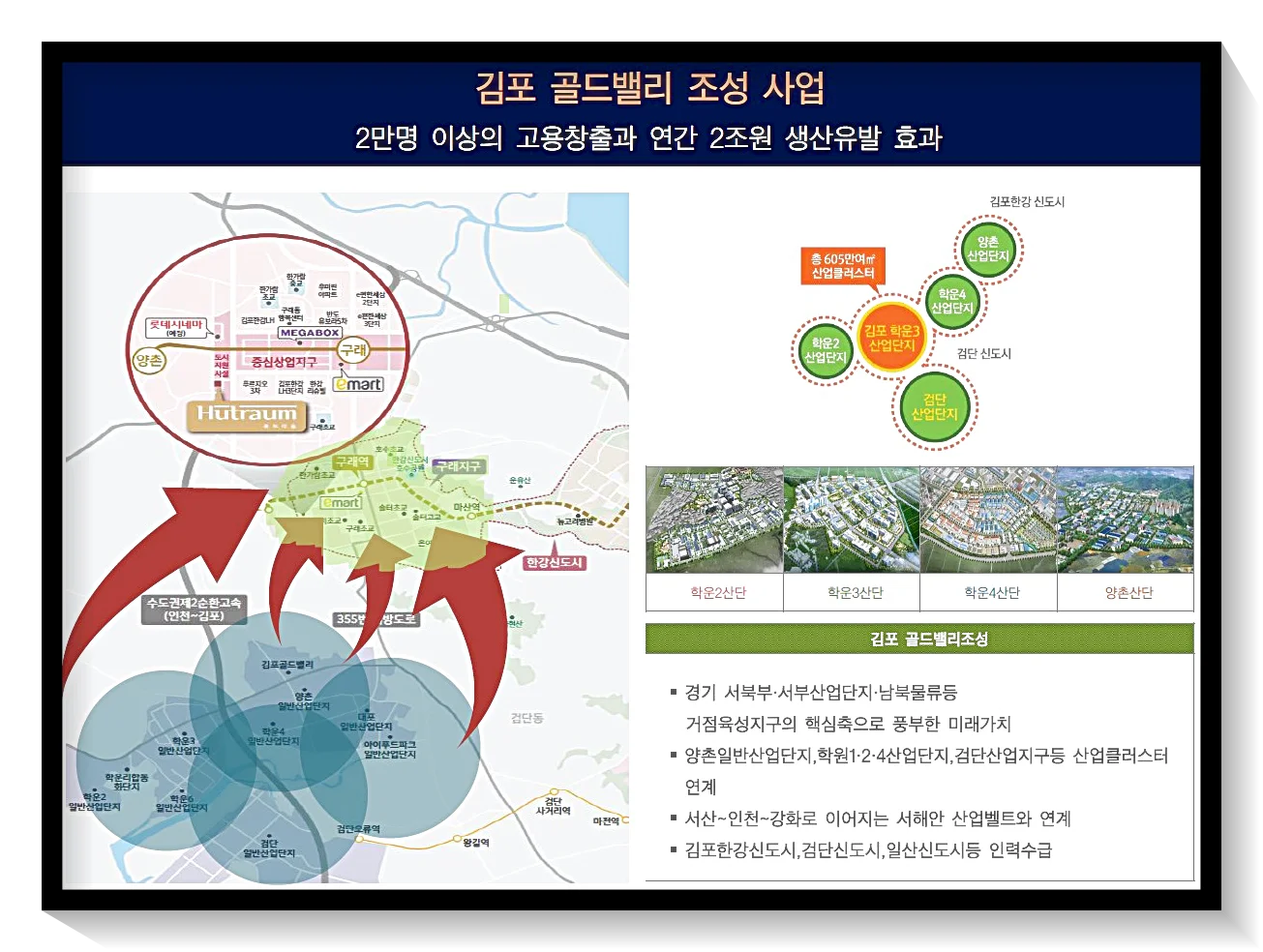 직주근접-이점