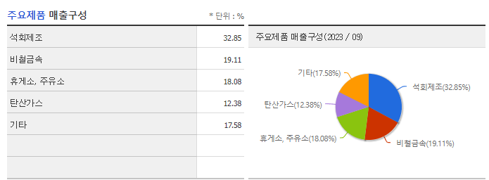 태경산업_주요제품
