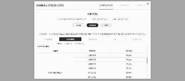 새마을금고 예금금리 가장 높은 곳: 지점별 조회