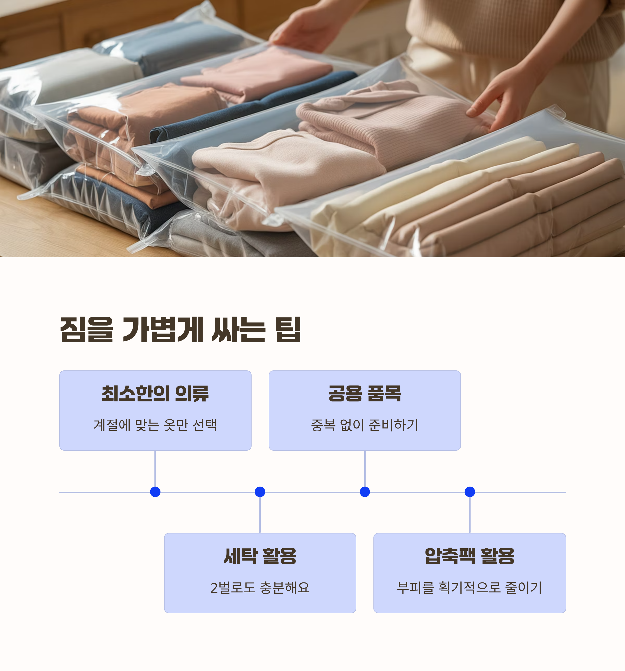 짐을 작게, 가볍게 싸는 팁