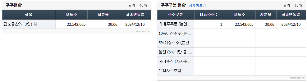 대원전선
