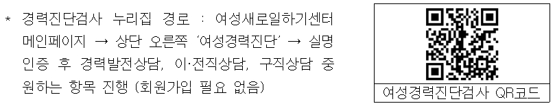 여성경력진단검사