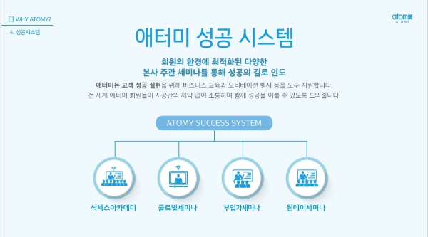 다양한 사람들이 함께 교육을 받거나 멘토링을 통해 성장하는 모습, 혹은 잘 짜여진 단계별 시스템을 나타내는 아이콘들이 연결되어 상승하는 그래프와 함께 있는 모습. 애터미의 체계적인 지원과 파트너십을 통한 성공을 의미.