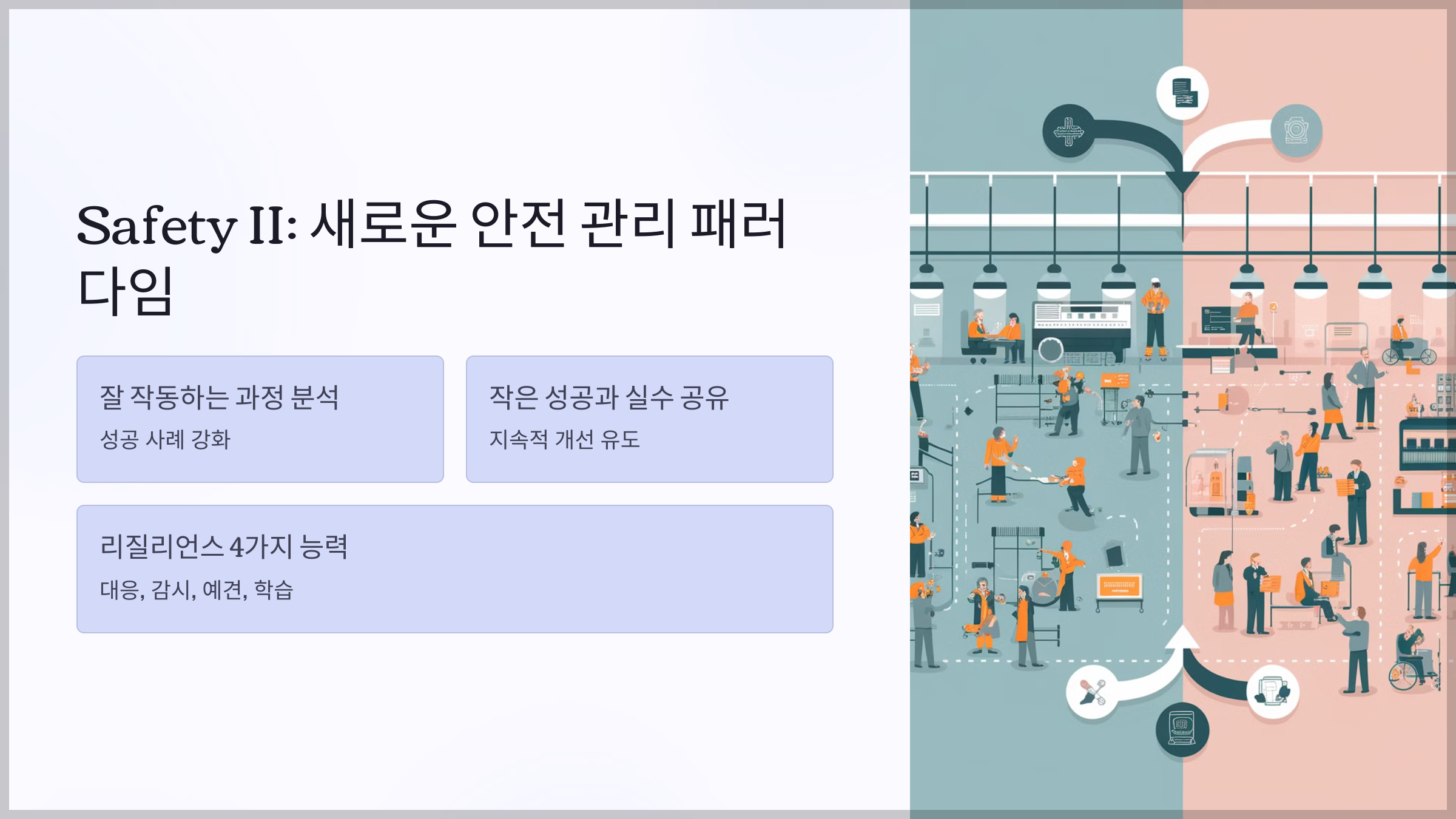 Safety II: 새로운 안전 관리 패러다임