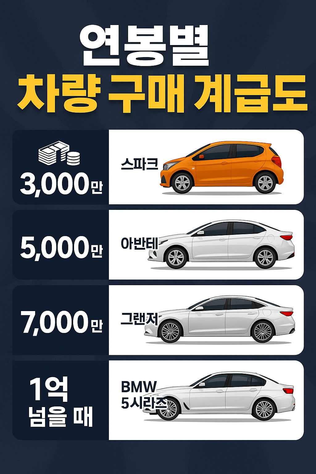 현대차 견적 뽑으러 바로가기