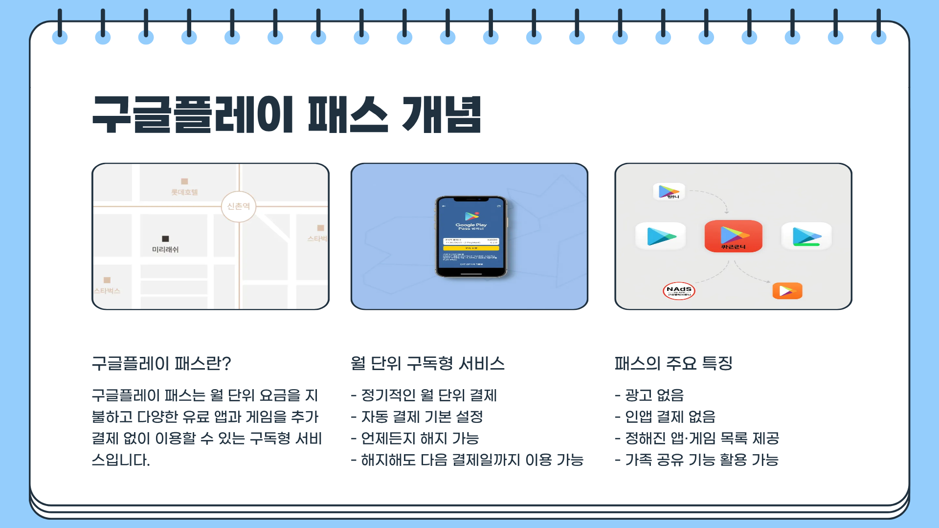 구글플레이 결제취소 ❘ 구글플레이 패스까지 완벽 정리