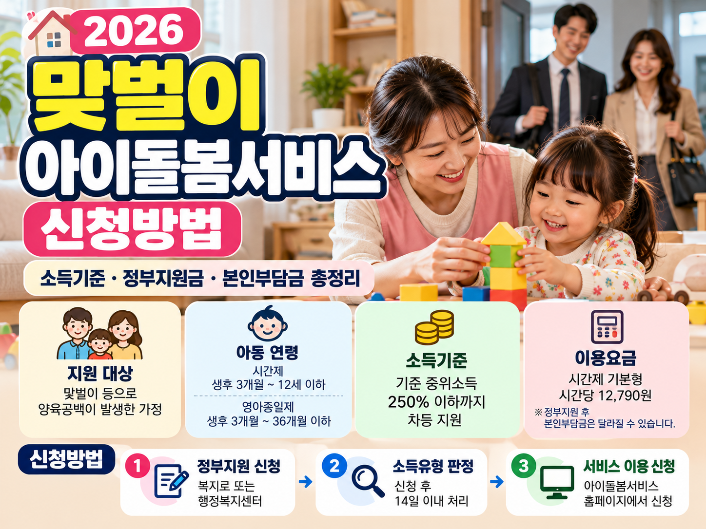 2026 아이돌봄서비스