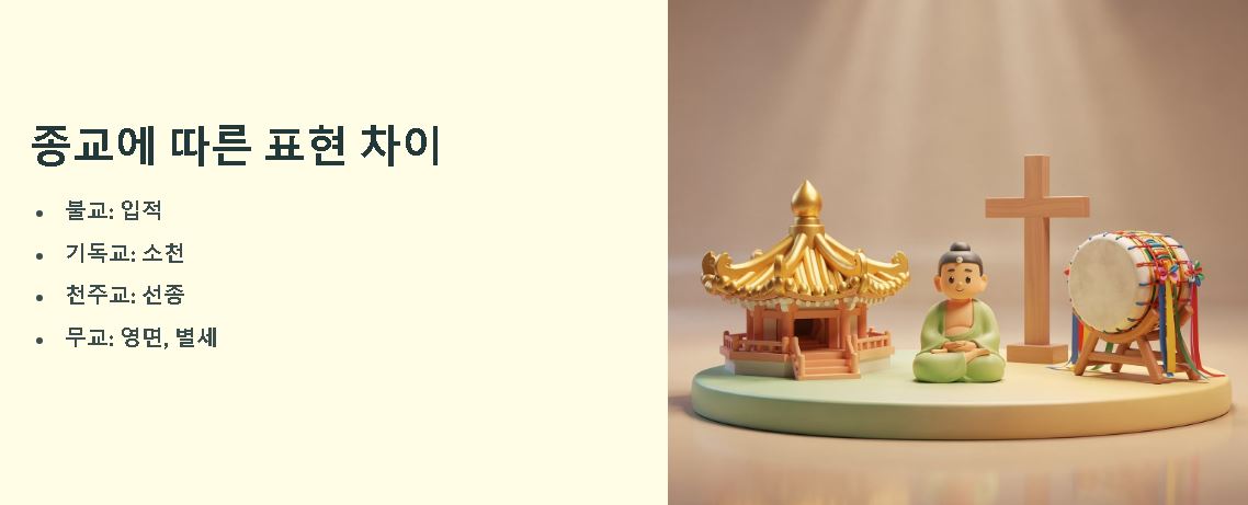 영면 뜻 한자 의미