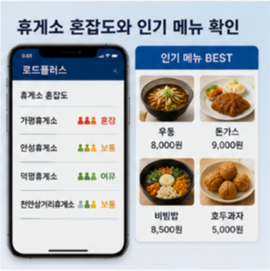 안전한 휴가철 운전을 위한 체크리스트