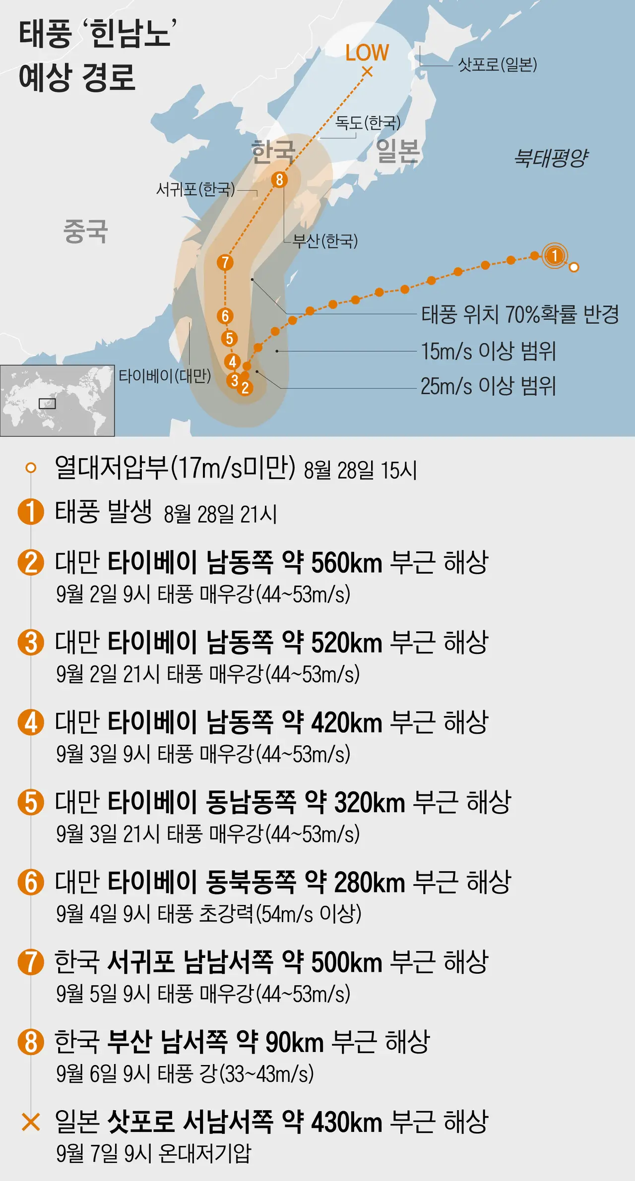 제11호 태풍 힌남노 예상 경로 / 기상청