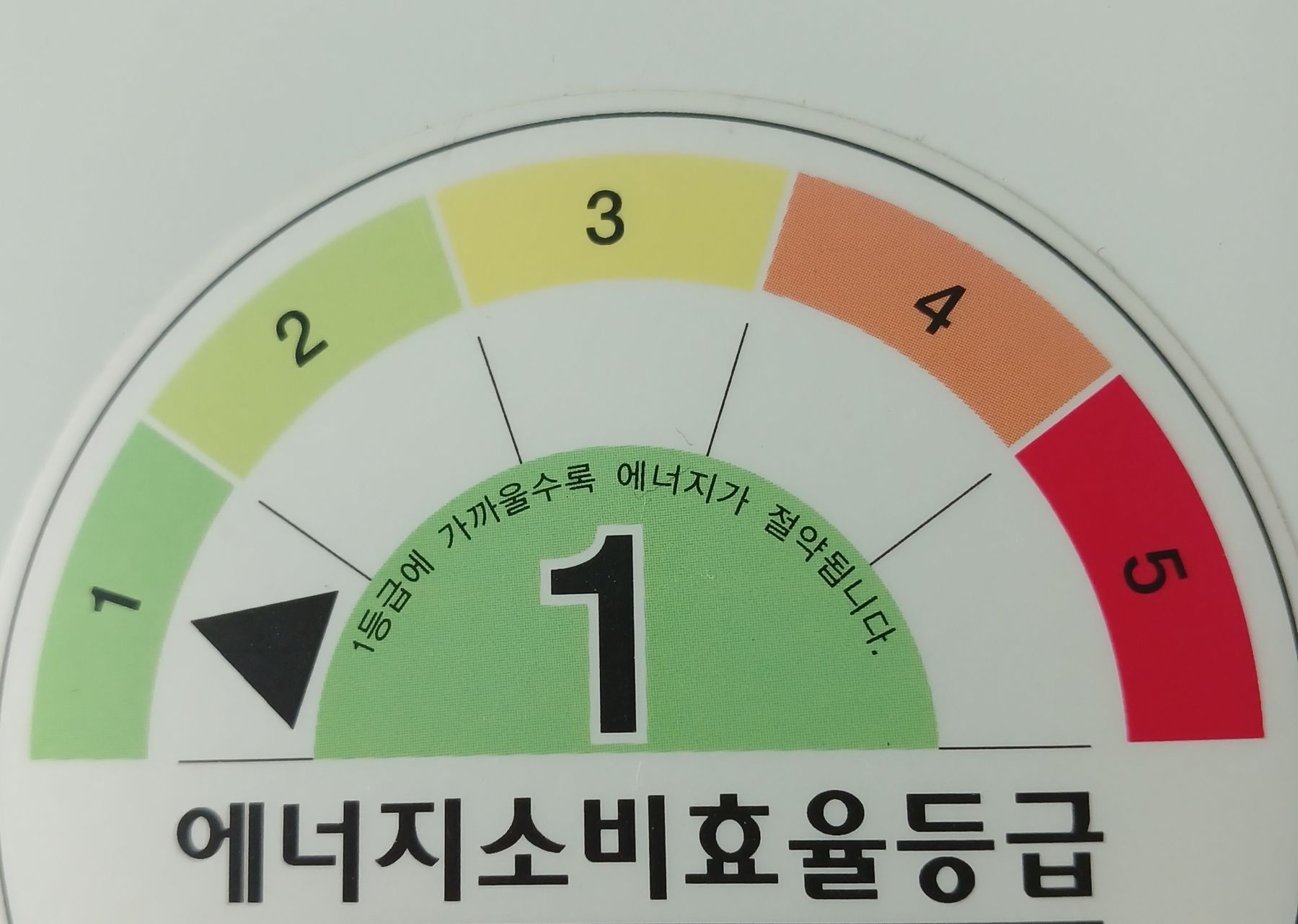 2026년 가전제품 환급 대상 확인을 위한 에너지 소비효율 등급 1등급 라벨 실제 촬영 사진